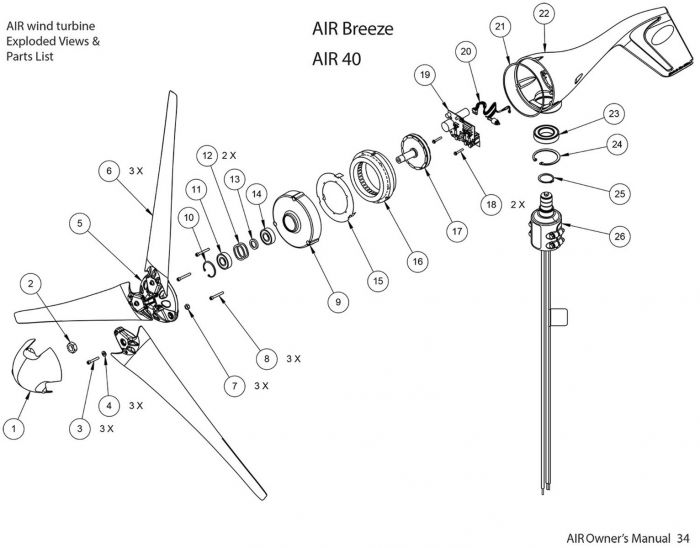 Spare parts diagram for AIR Breeze and IR40 turbines