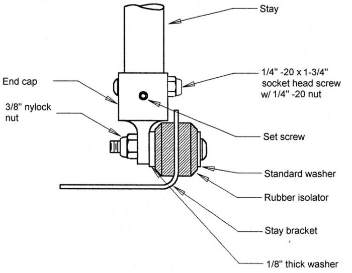 AIR Wind Turbine Sternmount Rubber Isolator and Anti-Vibration Grommet